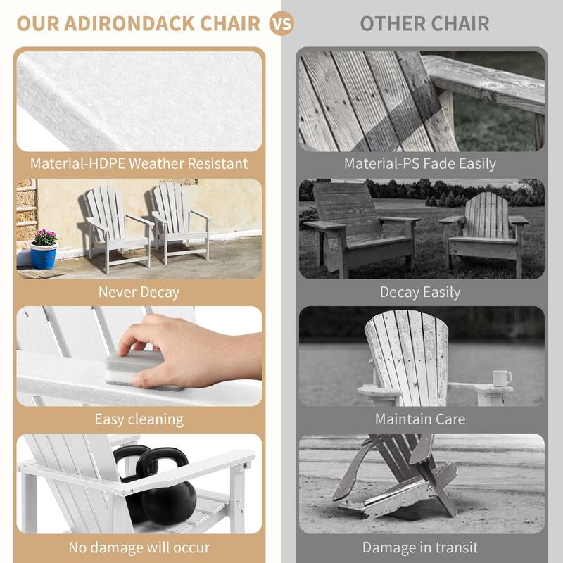 Vrakae 4 Pcs Patio HDPE All-Weather Stacking Adirondack Chair