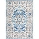 preview thumbnail 2 of 9, Nuloom Aqua Traditional Persian Fancy Area Rug