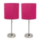 Option Brushed Steel/Pink Shade