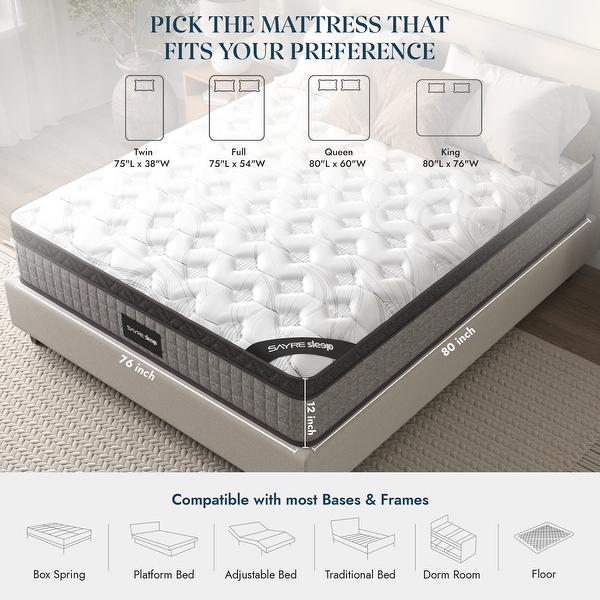 Coolest type of mattress outlet