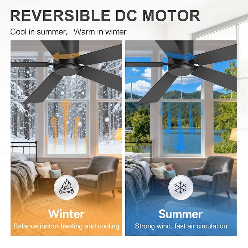 2 Set 42-inch Flush Mount Ceiling Fan No Light with Remote(5 Reversible Blades)