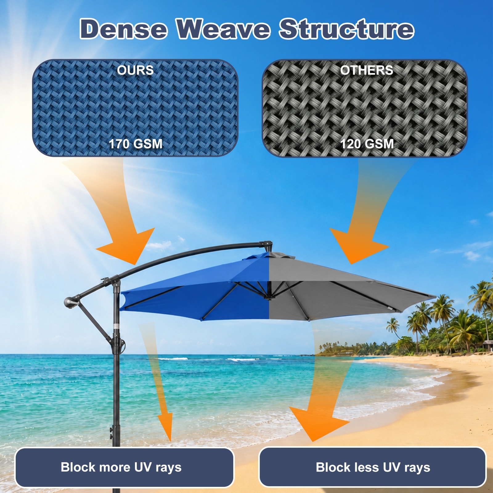 black patio umbrella sunbrella The Lean™ PatioUmbrellas Abba-Patio-11-foot-Deluxe-Square-Offset-Cantilever-Patio-Umbrella -with-Canopy-1481697d-37b2-431c-9263-c316f119826f.jpg Fabric:Antique Beige Swatches Available.9 Auto Tilt