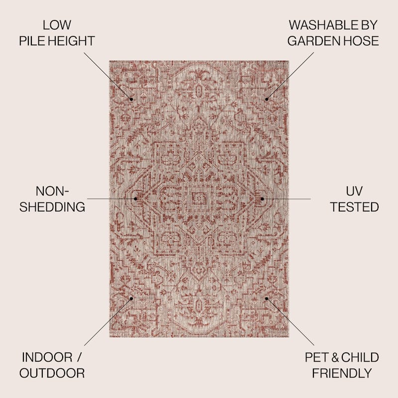 JONATHAN Y Charleston Medallion Indoor/Outdoor Area Rug
