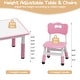 preview thumbnail 17 of 17, Height Adjustable Kids Table and 6 Chairs Set with Storage Box