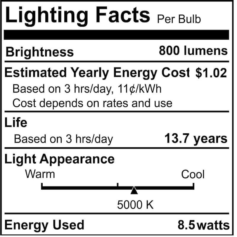 Bulbrite Pack of (2) 8.5 Watt Dimmable Milky Finish G25 Medium (E26) LED Bulb - 800 Lumens, 2700K, and 90 CRI
