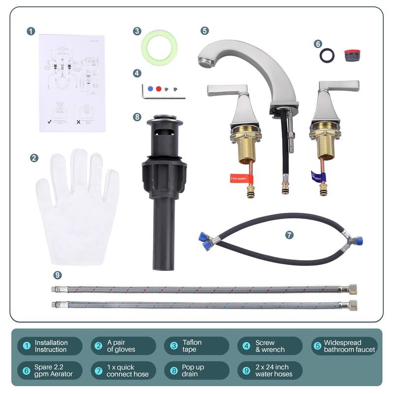 WOWOW 8 in. Widespread Double Handle Bathroom Faucet