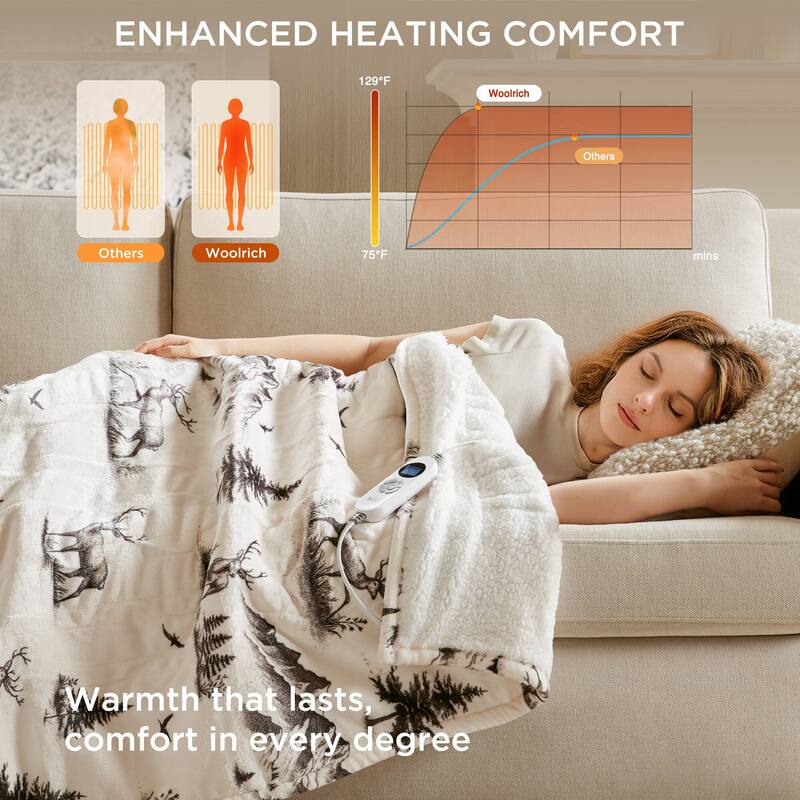 Woolrich Print Plush to Sherpa Heated Throw