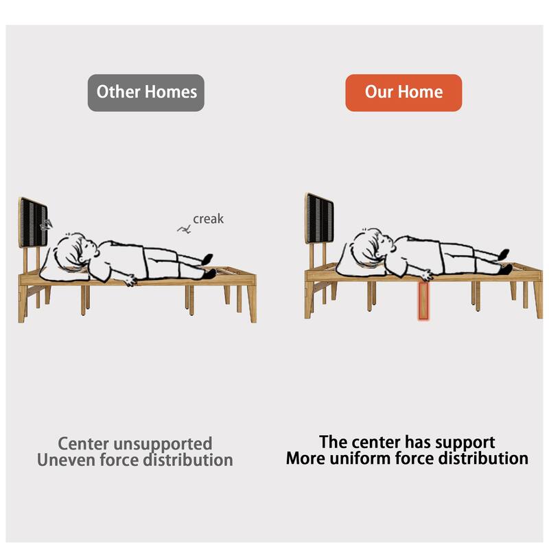 Solid Wood Platform Bed Frame with Rattan Headboard, 600 lbs Heavy Duty Support, Plywood Slats Queen / Full Size