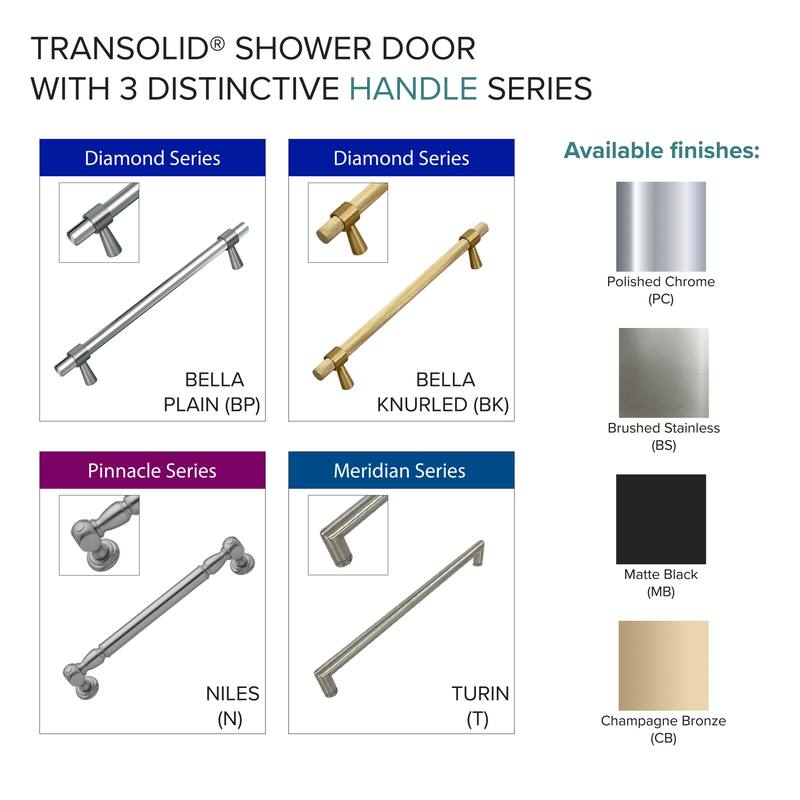 Transolid BYPT608010C-J Brooklyn 80" High x 60" Wide Bypass Frameless