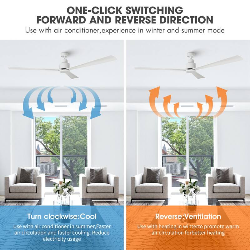 52-in Matte White Industrial Reversible DC Motor Ceiling Fan