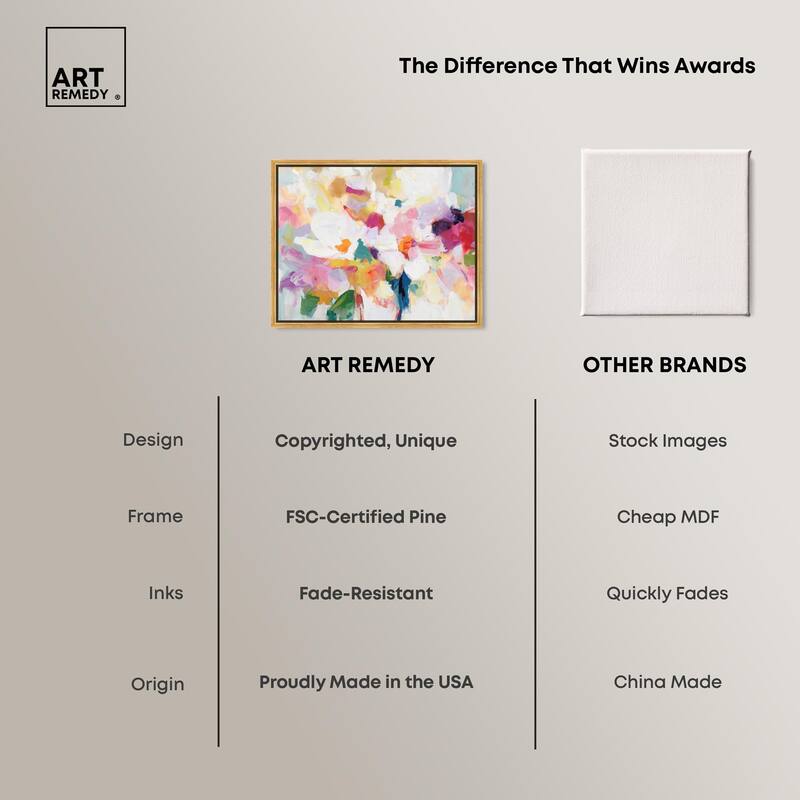 Bold Brushstroke II Canvas by Art Remedy