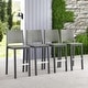 preview thumbnail 20 of 24, Plymouth Patio Aluminum 30-inch Outdoor Wicker Bar Stools (Set of 4) by Coruvs Grey