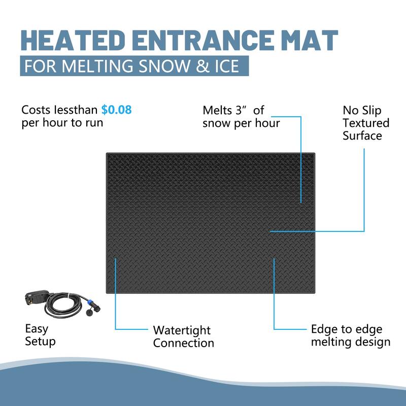 DoCred Heated Snow Melting Mat for Decks and Sidewalks