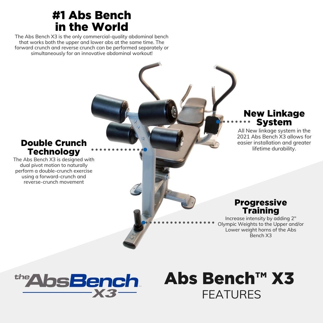 The Abs Bench X3 Double-Crunch Exercise Bench Bed Bath