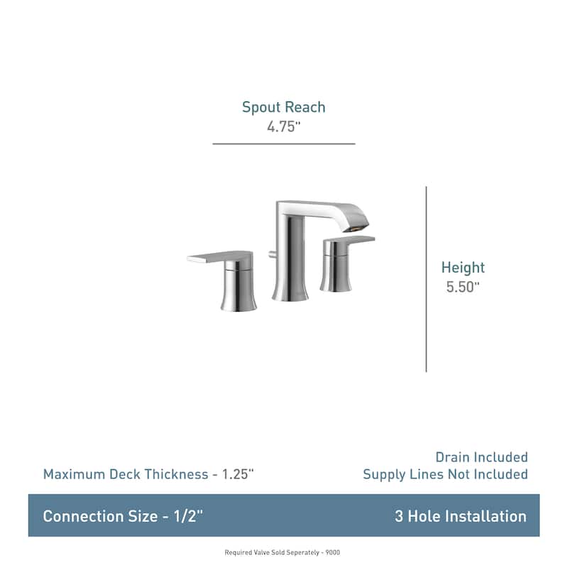 Moen Genta LX 1.2 GPM Widespread Bathroom Faucet with Pop-Up Drain