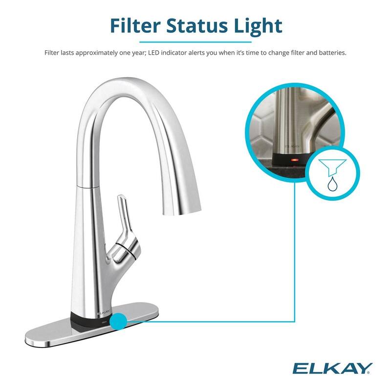 Elkay Crosstown 16 Gauge Stainless Steel, 30-3/4" x 18-1/2" x 10" Equal Double Bowl Undermount Sink Kit with Filtered Faucet