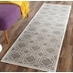 preview thumbnail 11 of 115, SAFAVIEH Amherst Corinne Modern Rug 2'3" x 11' Runner - Grey/Light Grey - Runner
