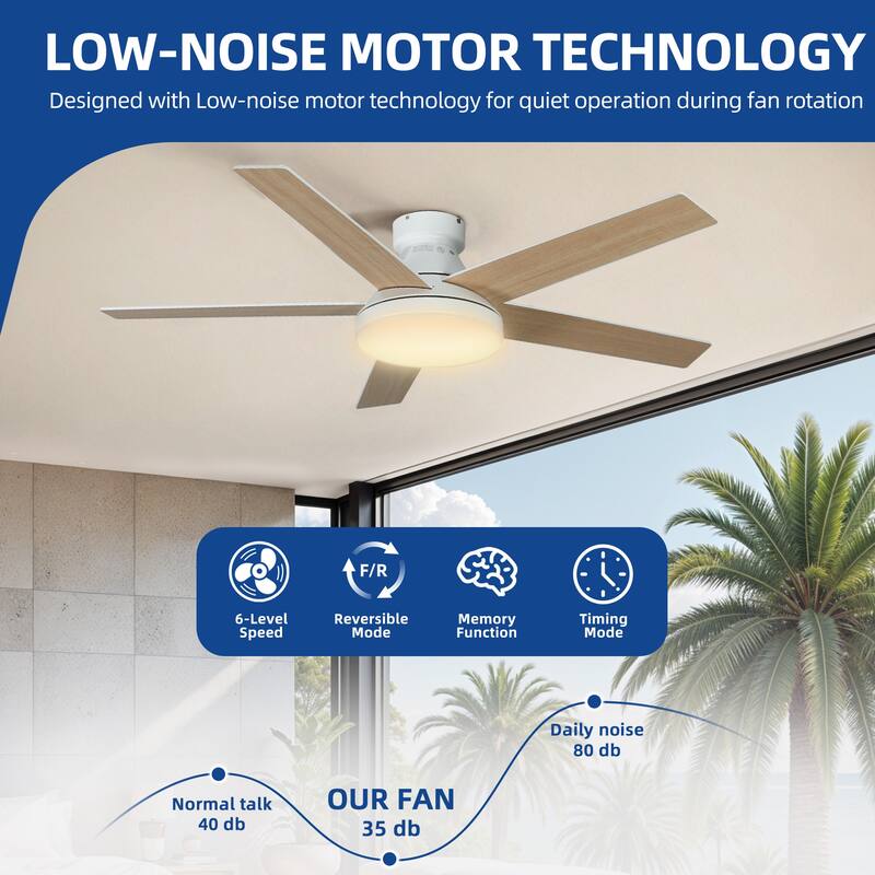 Moasis 52" Flush Mount 5 Blades Ceiling Fans with Light and Remote Control