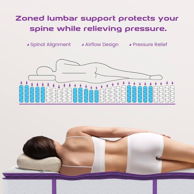 Sersper 12-inch Memory Foam and Innerspring Hybrid Mattress