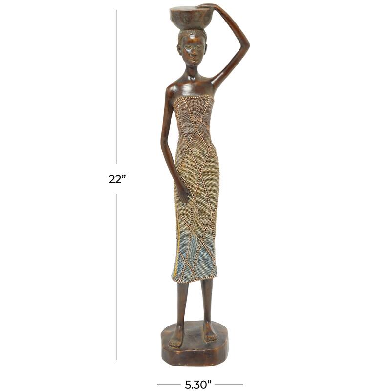 Brown Polystone Primitive African Mask and Standing African Woman Sculpture Wall Decor