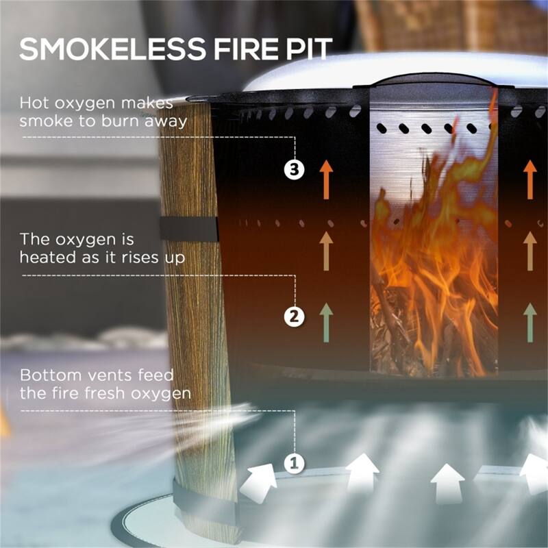 Smokeless Wood Burning Fire Pit with Fireproof Mat Outdoor Patio Heater Magnesium Oxide - 20.5" Dia. x 15.25" H