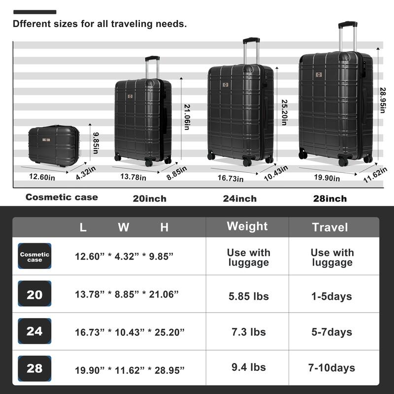 ABS+PC 4-Piece Luggage Set with TSA Lock, Spinner Wheels & Multiple Sizes (12"/20"/24"/28") - Hardside Suitcase Set