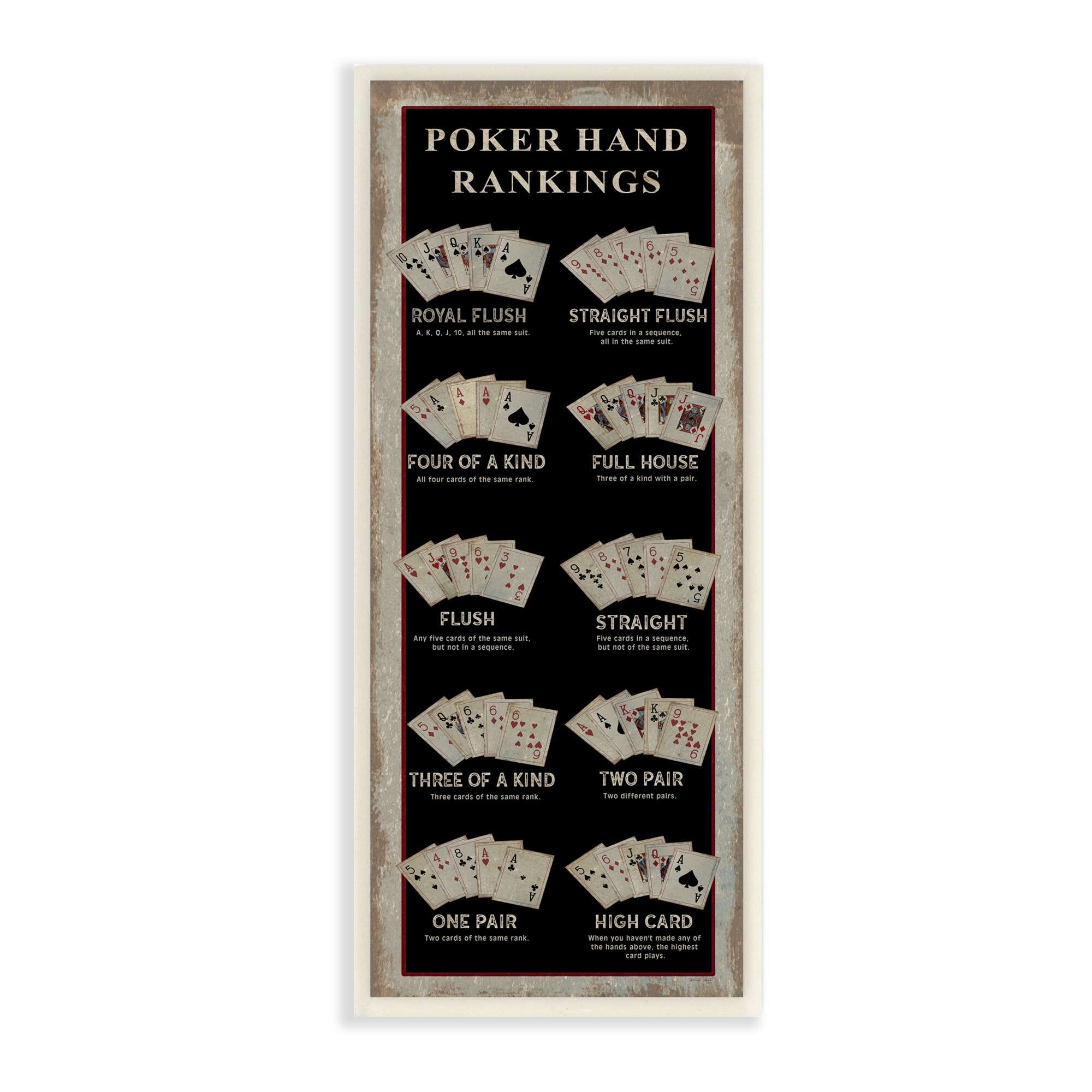 Stupell Industries Poker Hand Rankings Card Casino Visual Game Chart Wood  Wall Art - Black - Overstock - 36006818