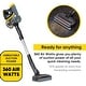 preview thumbnail 4 of 4, Prolux RS7 PRO Cordless Handheld Stick Vacuum