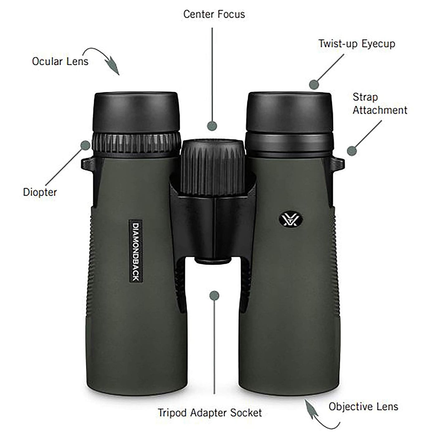 roof binoculars