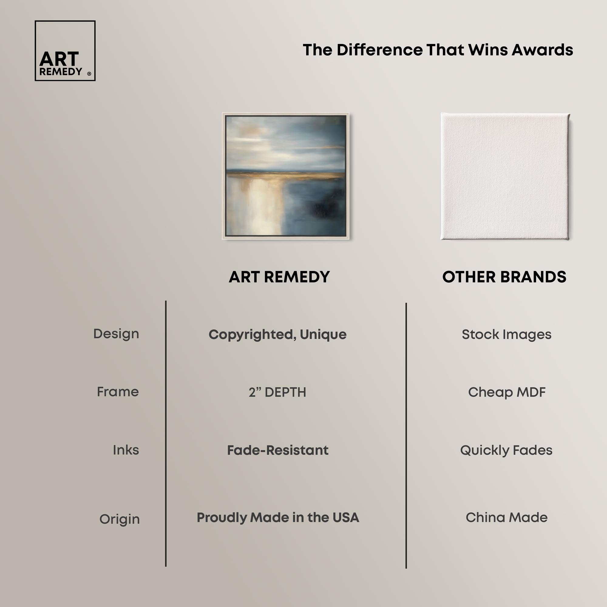 Coastal Dreams Canvas by Art Remedy