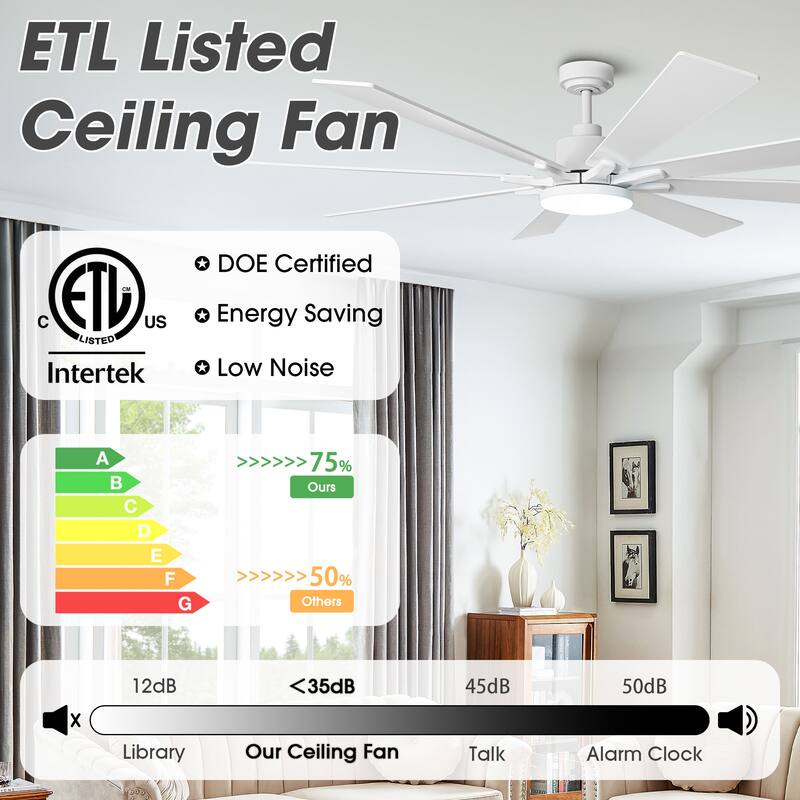 Modern 72-in White Wooden 8-Blade Large Windmill Ceiling Fan with Light