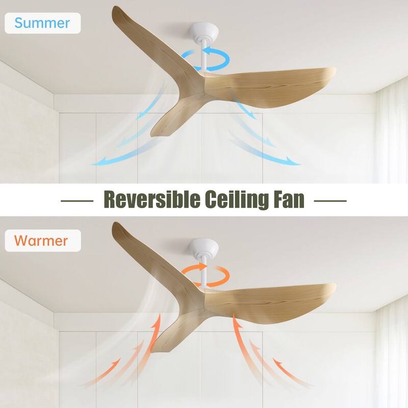 52 in. White Ceiling Fan with 3 ABS Blades, 6-Speed DC Motor, Remote, No Light, Indoor/Outdoor Use