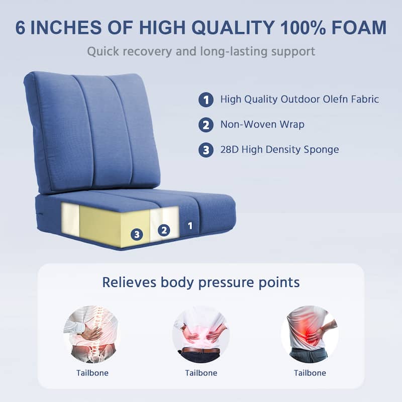 Gymojoy 24"x24"x6" Patio Thick Cushions & Pillows Set - Channel-Tufted Design Deep Seat Water & Fade Resistant Cushion Set