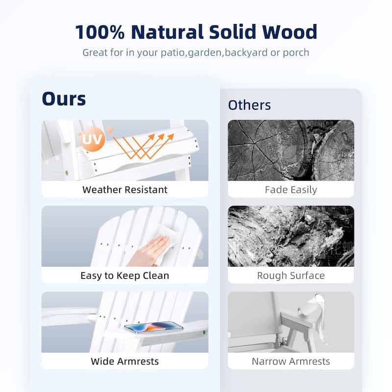 Wood Lounge Patio Chair Wooden Folding Embossed Adirondack Chair Set of 2 Solid Cedar Wood Lounge Patio Chair with Wood Grain