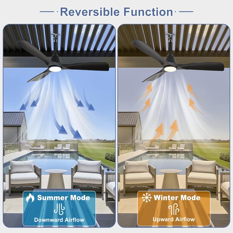 Waterproof Outdoor Ceiling Fan with Light: Plug-in Hanging Fan, Remote App Control, 3CCT, 6-Speed