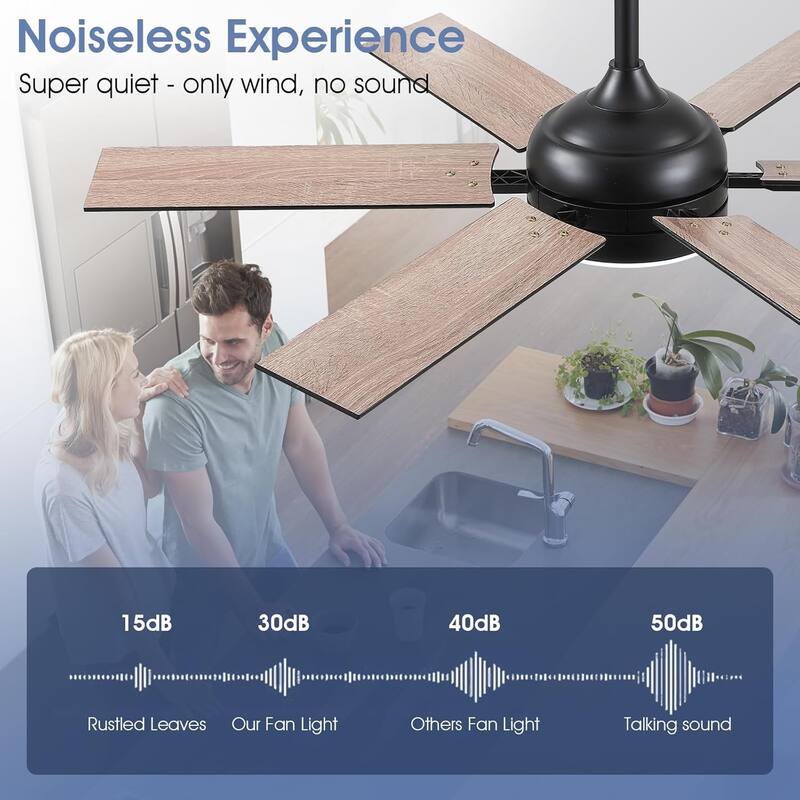 46 or 52 Inches Ceiling Fan with Light and Remote