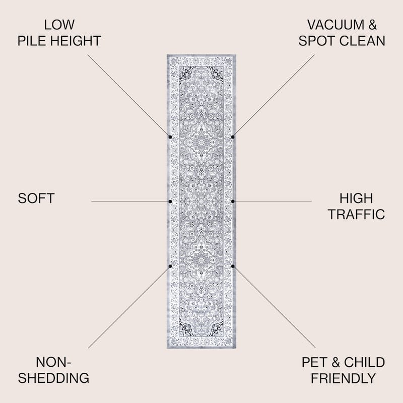 JONATHAN Y Acanthus Modern Persian Floral Area Rug