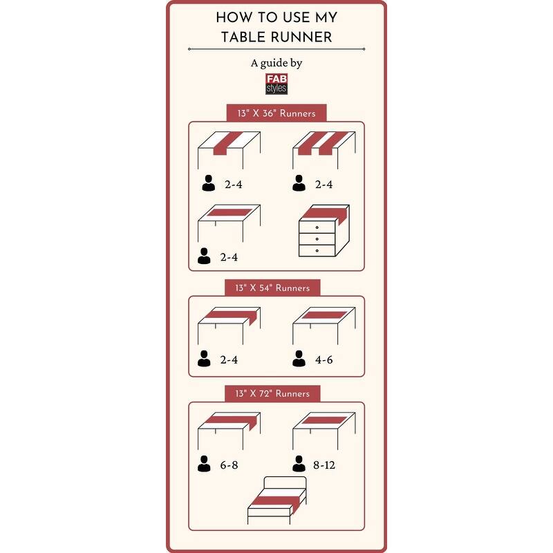 Fabstyles Celebration Plaid Cotton Table Runner Machine Washable - 13x72