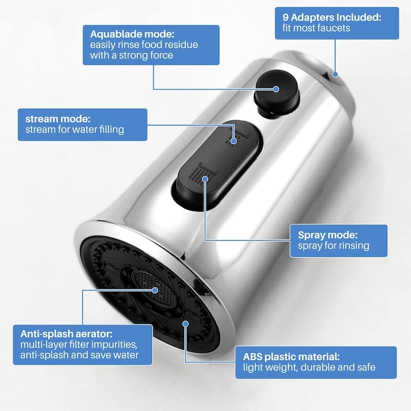 WOWOW Pull Down Kitchen Faucet Spray Head with 9 Adapters Kit