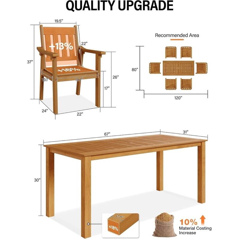 WINSOON 7-Piece HIPS All Weather Outdoor Patio Dining Sets with Umbrella Hole& Aluminum Frame,1-Table 6-Chairs