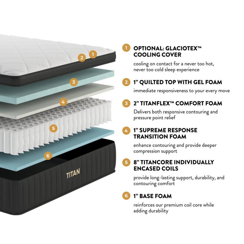 Brooklyn Bedding Titan 13" Hybrid Luxe Mattress for Plus Size Sleepers with Cooling Cover