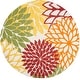 preview thumbnail 24 of 112, Nourison Aloha Floral Modern, Indoor/Outdoor Area Rug 7'10" x Round - Red/Multi/Colored