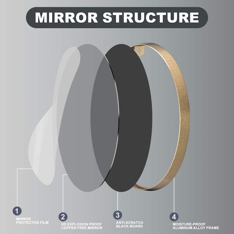 Round Wall Mirror Bathroom Vanity Mirror