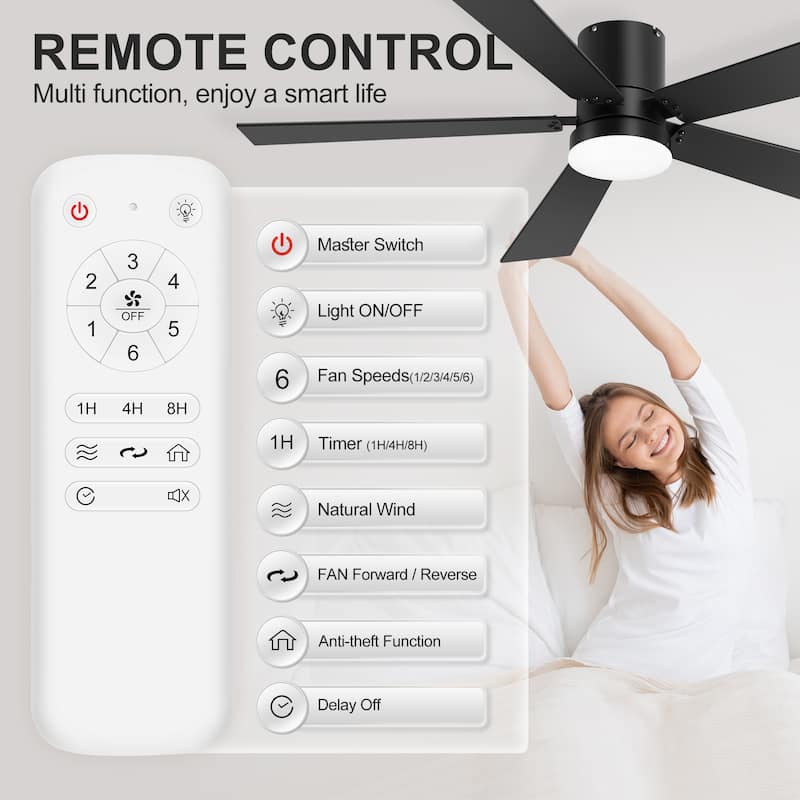 2 Set 42-inch Integrated LED Ceiling Fan with Light and Remote(5 Reversible Blades)