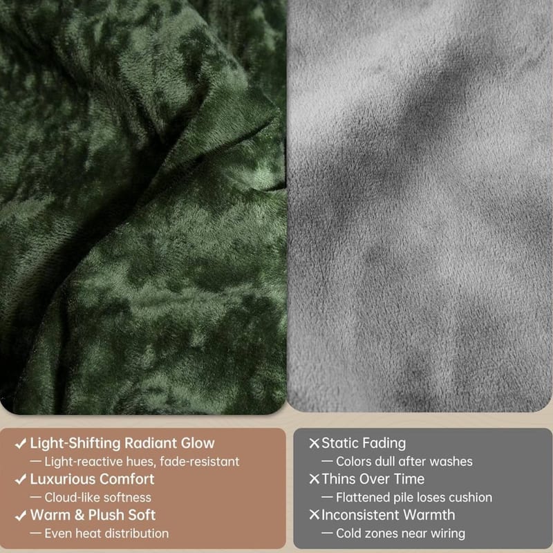 Green Electric Heated Throw Blanket with 4 Heat Levels, Machine Washable