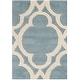 preview thumbnail 14 of 40, SAFAVIEH Handmade Chatham Chessie Modern Wool Rug 2' x 3' - Blue/Ivory - Rectangle