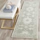 SAFAVIEH Handmade Bella Yosun Modern Floral Wool Rug - 2'3" x 7' Runner - Grey/Ivory