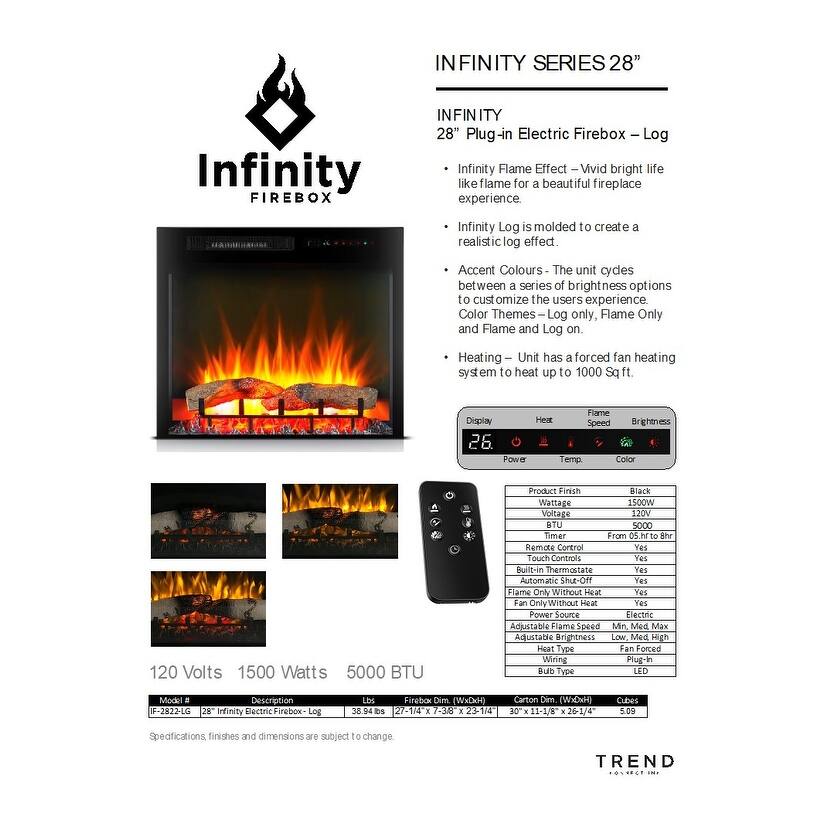 Electric Fireplace Insert 28 Inch 120V 1500W 5000 BTU Adjustable