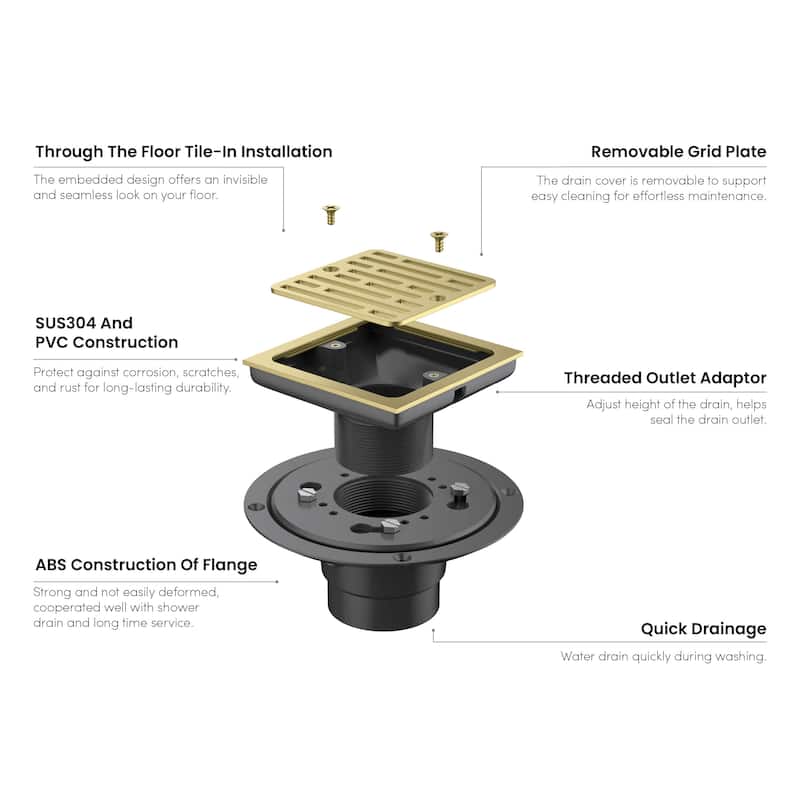 4-inch Tile-In Shower Drain