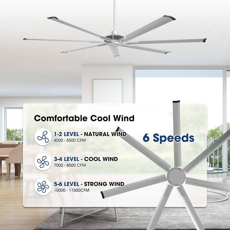Ceiling Fan Modern 100" Industrial 7-Blade Silver Metal
